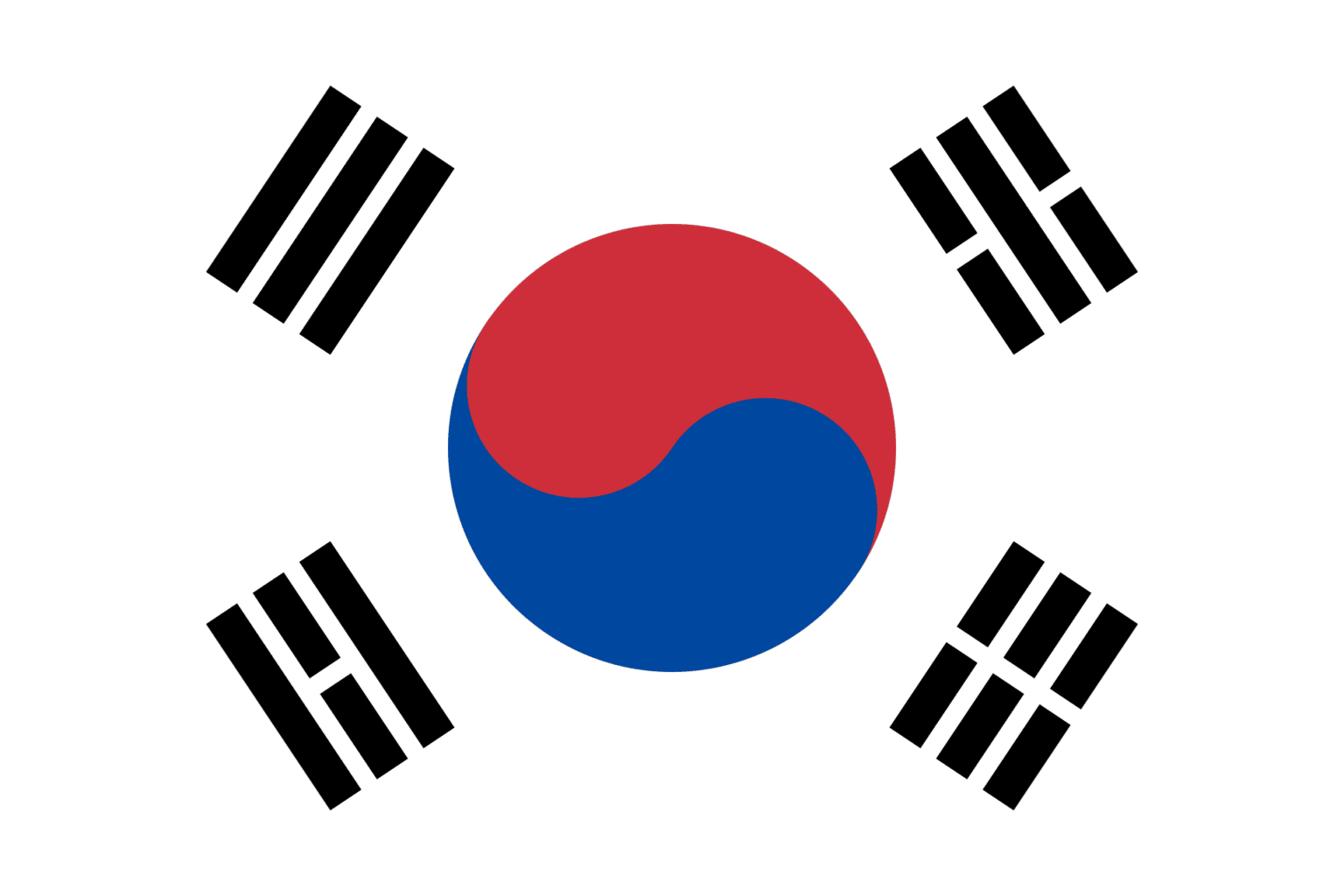 Korea Weather Forecast High Traffic Implications and Infrastructure Risks