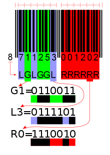 Codering EAN 13 new svg